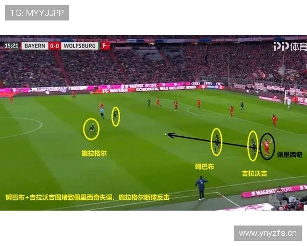 《狼堡》战术变革分析：逼抢体系如何重塑球队防守与进攻平衡